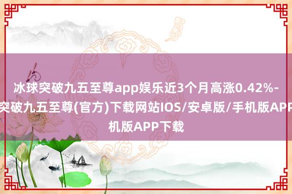 冰球突破九五至尊app娱乐近3个月高涨0.42%-冰球突破九五至尊(官方)下载网站IOS/安卓版/手机版APP下载