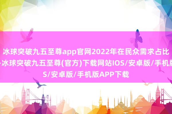 冰球突破九五至尊app官网2022年在民众需求占比已超 45%-冰球突破九五至尊(官方)下载网站IOS/安卓版/手机版APP下载